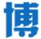 博客大全